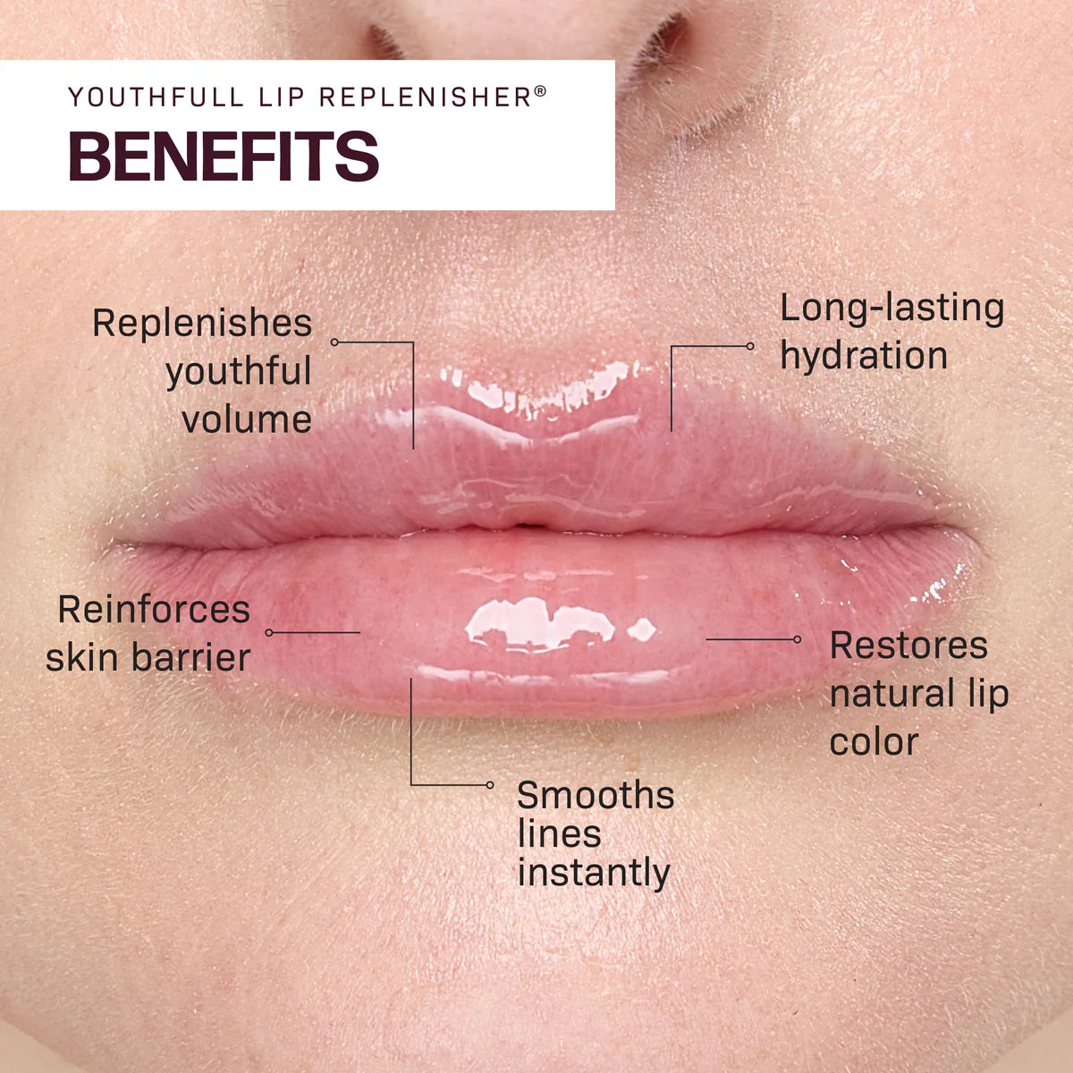 Revision Youthful Lip Replenisher - Clear