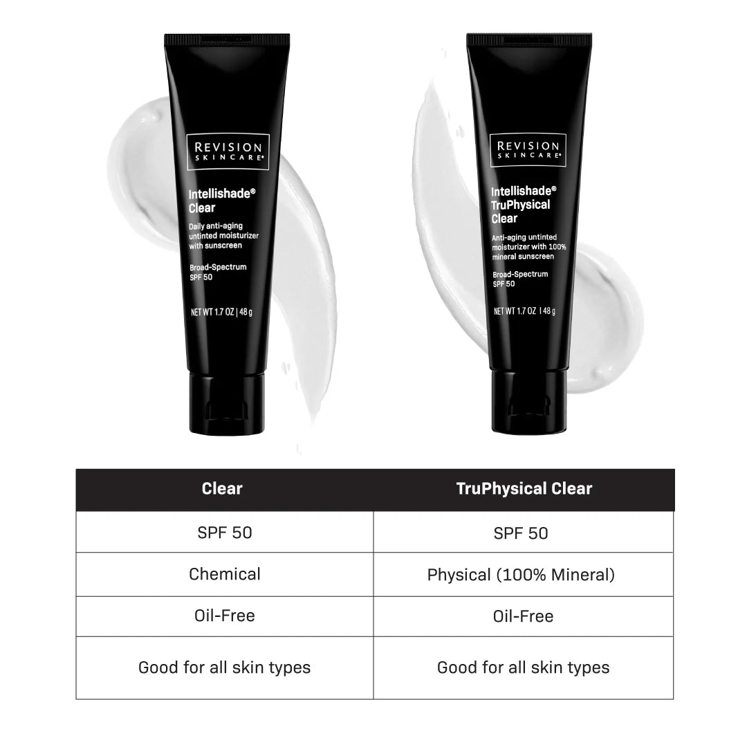 Revision Intellishade Clear