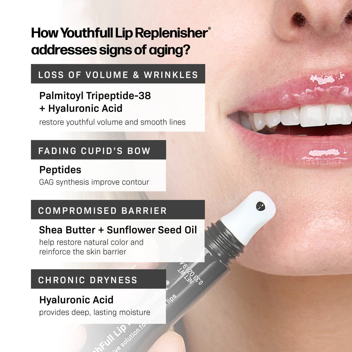 Revision Youthful Lip Replenisher - Clear